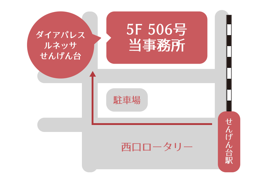 当事務所の地図
