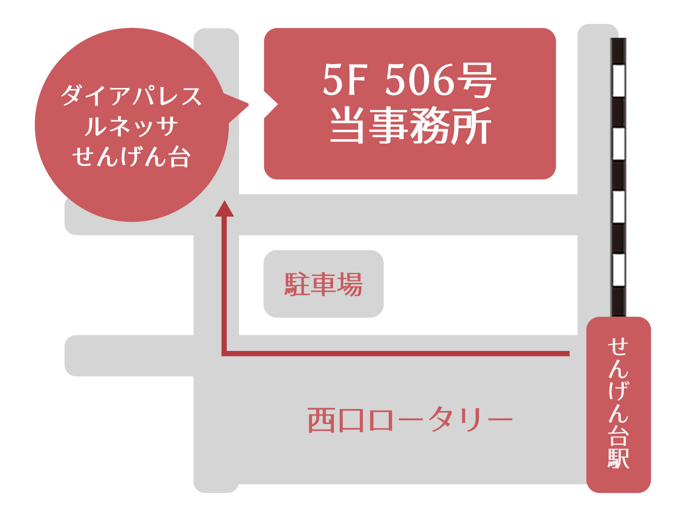 相続越谷春日部の美馬事務所の周辺地図
